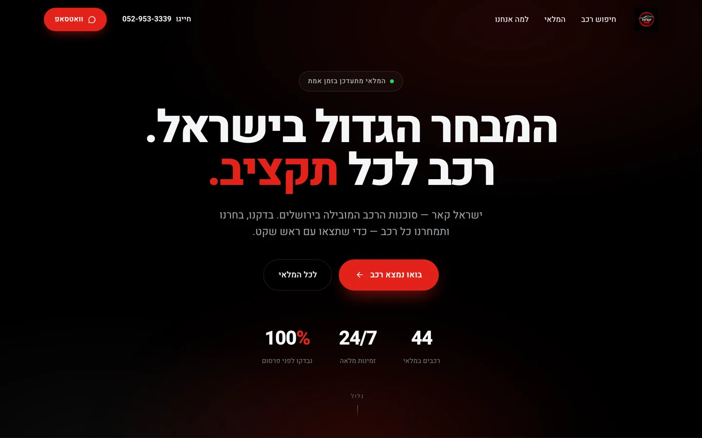 אתר ישראל קאר, סוכנות רכב עם מנוע קטלוג וחיפוש רכב, נבנה על ידי שי בן יהודה פרסום